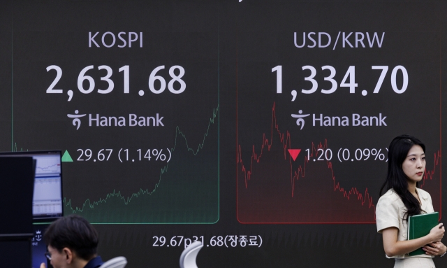 Seoul shares rise for 6th day on US rate cut hopes