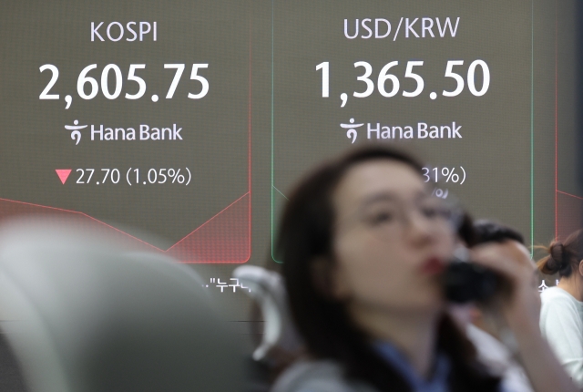 An electronic board showing the Korea Composite Stock Price Index at a dealing room of the Hana Bank headquarters in Seoul on Wednesday. (Yonhap)