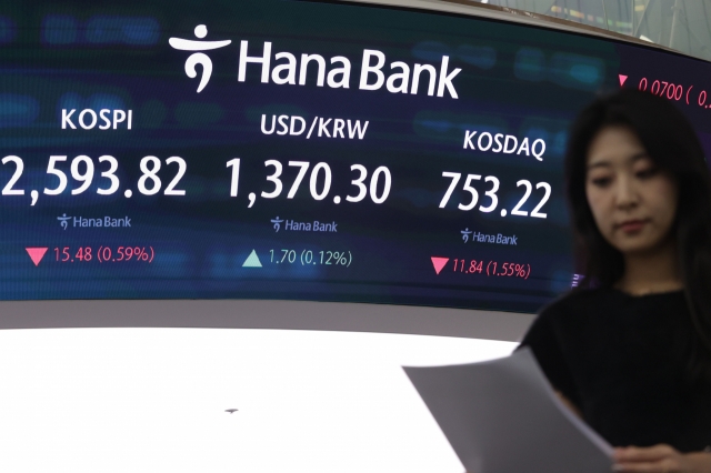 An electronic board showing the Korea Composite Stock Price Index at a dealing room of the Hana Bank headquarters in Seoul on Friday. (Yonhap)