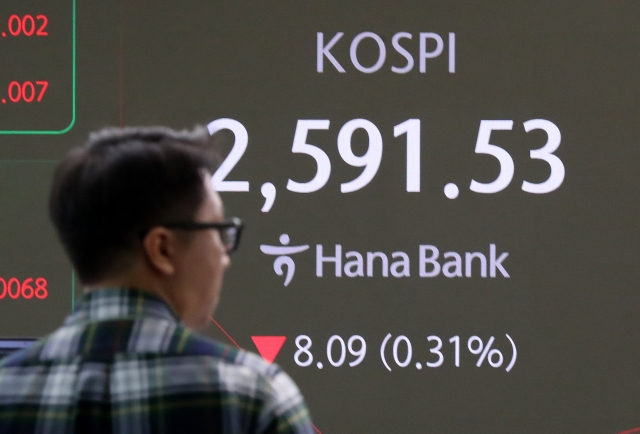 An electronic board showing the Korea Composite Stock Price Index at a dealing room of the Hana Bank headquarters in Seoul on Thursday. (Yonhap)