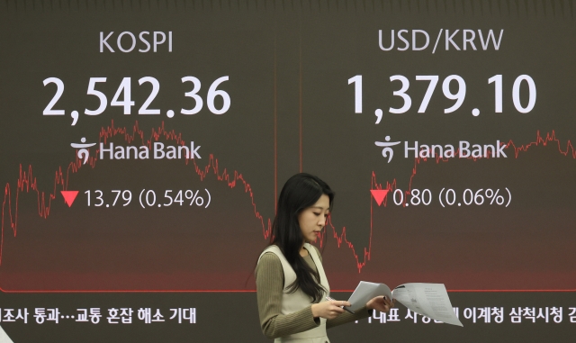 An electronic board showing the Korea Composite Stock Price Index at a dealing room of the Hana Bank headquarters in Seoul on Friday. (Yonhap)