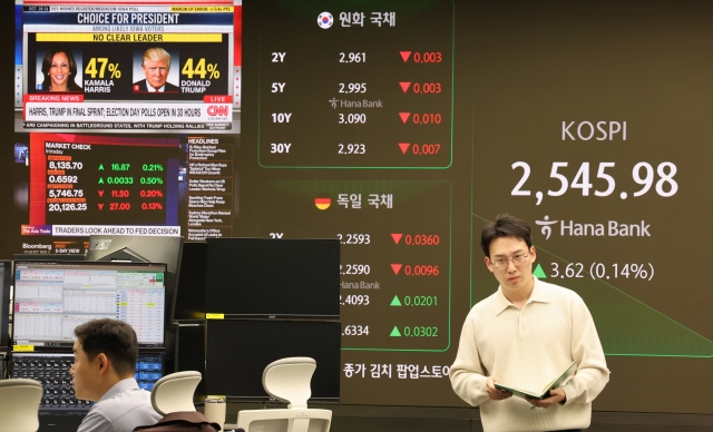 An electronic board showing the Korea Composite Stock Price Index at a dealing room of the Hana Bank headquarters in Seoul on Monday. (Yonhap)