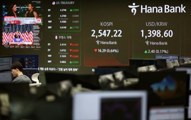 An electronic board showing the Korea Composite Stock Price Index at a dealing room of the Hana Bank headquarters in Seoul on Thursday. (Yonhap)