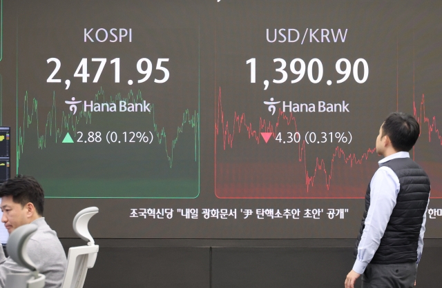 An electronic board showing the Korea Composite Stock Price Index at a dealing room of the Hana Bank headquarters in Seoul on Tuesday. (Yonhap)