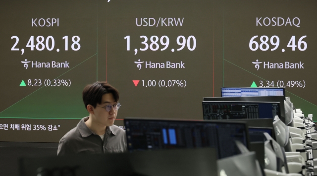 An electronic board showing the Korea Composite Stock Price Index at a dealing room of the Hana Bank headquarters in Seoul on Wednesday. (Yonhap)