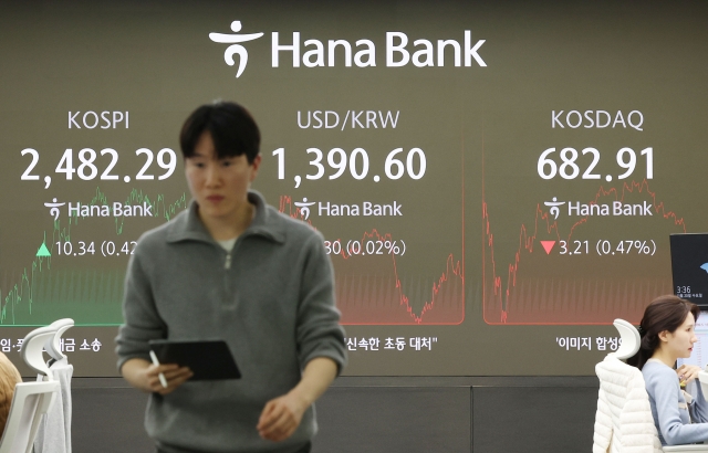 An electronic board showing the Korea Composite Stock Price Index at a dealing room of the Hana Bank headquarters in Seoul on Wednesday. (Yonhap)