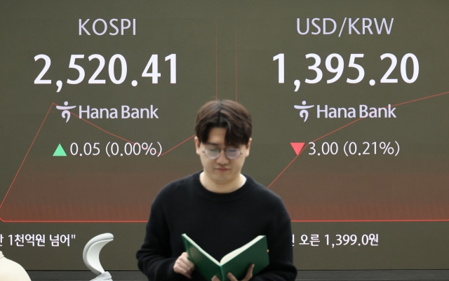 An electronic board showing the Korea Composite Stock Price Index at a dealing room of the Hana Bank headquarters in Seoul on Wednesday. (Yonhap)