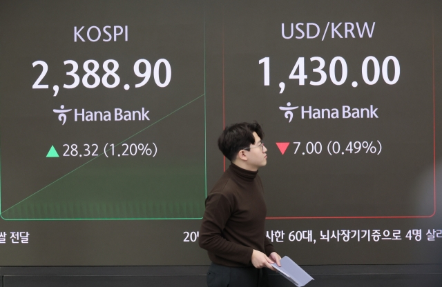 An electronic board showing the Korea Composite Stock Price Index at a dealing room of the Hana Bank headquarters in Seoul on Tuesday. (Yonhap)