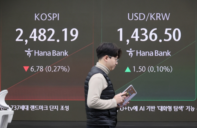 An electronic board showing the Korea Composite Stock Price Index at a dealing room of the Hana Bank headquarters in Seoul on Tuesday. (Yonhap)